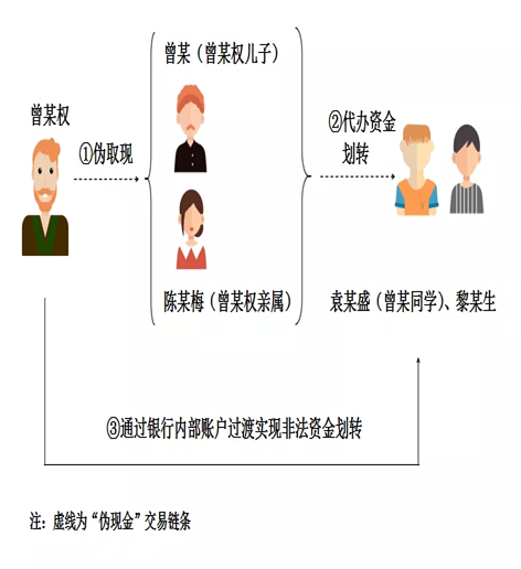 1631607390425273.png image.png